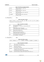 STEVAL-MKI106V1 Page 27