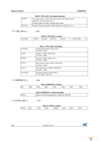 STEVAL-MKI106V1 Page 28