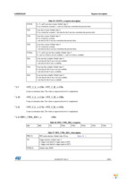 STEVAL-MKI106V1 Page 29