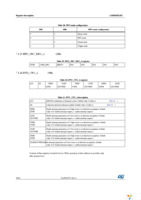 STEVAL-MKI106V1 Page 30