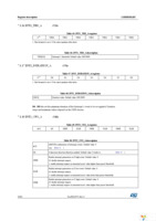 STEVAL-MKI106V1 Page 32