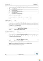 STEVAL-MKI106V1 Page 34