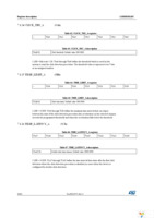 STEVAL-MKI106V1 Page 36