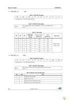 STEVAL-MKI106V1 Page 38