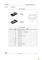 STEVAL-MKI106V1 Page 9