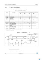 STEVAL-MKI107V2 Page 12