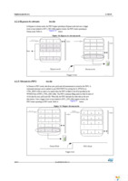 STEVAL-MKI107V2 Page 20