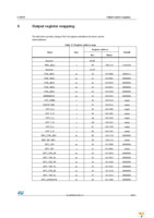 STEVAL-MKI107V2 Page 29