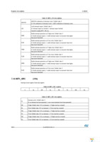 STEVAL-MKI107V2 Page 38