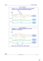 STEVAL-MKI107V2 Page 41