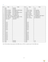 DK-57VTS-LPC1788 Page 19