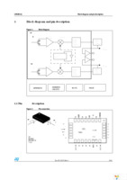 STEVAL-MKI080V1 Page 3