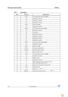 STEVAL-MKI080V1 Page 4