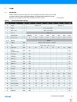 EVK1060A Page 16