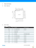 EVK1060A Page 2