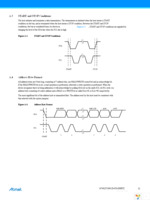 EVK1060A Page 32