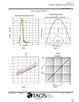 TSL4531EVM Page 5