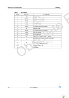 STEVAL-MKI047V1 Page 4