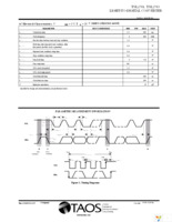 TSL2581EVM Page 5