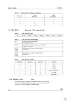 STEVAL-MKI006V1 Page 28