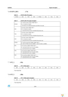 STEVAL-MKI006V1 Page 29