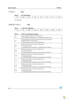 STEVAL-MKI006V1 Page 30