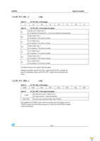 STEVAL-MKI006V1 Page 31