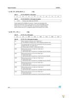 STEVAL-MKI006V1 Page 32