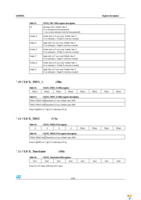 STEVAL-MKI006V1 Page 35