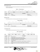 TMD2772EVM Page 25