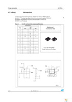 STEVAL-MKI101V1 Page 12