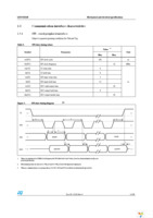 STEVAL-MKI091V1 Page 11