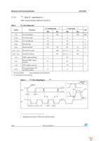 STEVAL-MKI091V1 Page 12