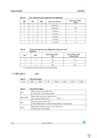 STEVAL-MKI091V1 Page 26