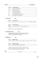 STEVAL-MKI091V1 Page 29