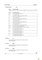 STEVAL-MKI091V1 Page 30