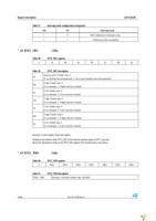 STEVAL-MKI091V1 Page 34