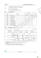 STEVAL-MKI090V1 Page 11