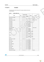 STEVAL-MKI090V1 Page 23