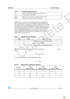 STEVAL-MKI090V1 Page 27