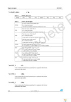 STEVAL-MKI090V1 Page 30