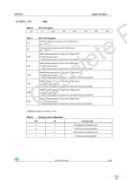 STEVAL-MKI090V1 Page 31