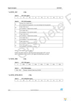 STEVAL-MKI090V1 Page 32