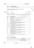 STEVAL-MKI090V1 Page 33