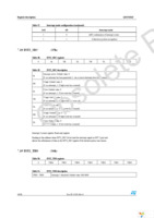 STEVAL-MKI090V1 Page 34