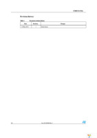 STM8T143-EVAL Page 2