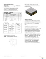 MXR6500MP-B Page 3