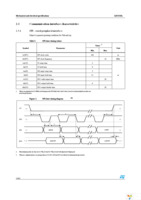 STEVAL-MKI087V1 Page 12