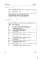 STEVAL-MKI087V1 Page 32