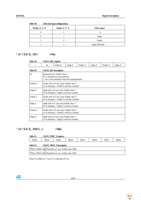 STEVAL-MKI087V1 Page 35